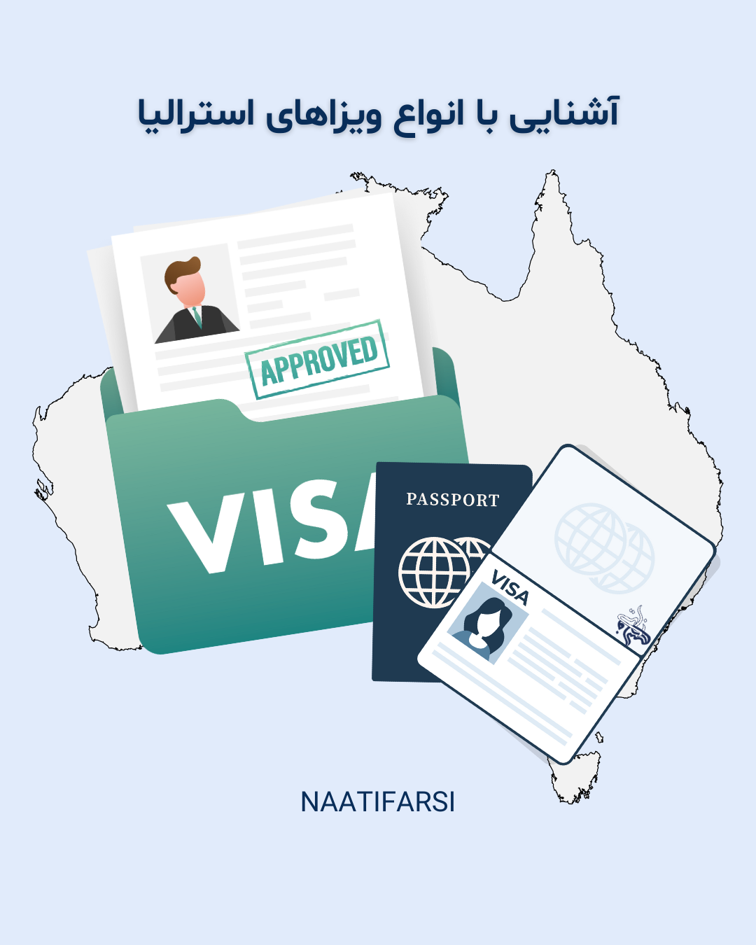 مجله مهاجرت 10 آشناییبا انواع ویزا های استرالیا