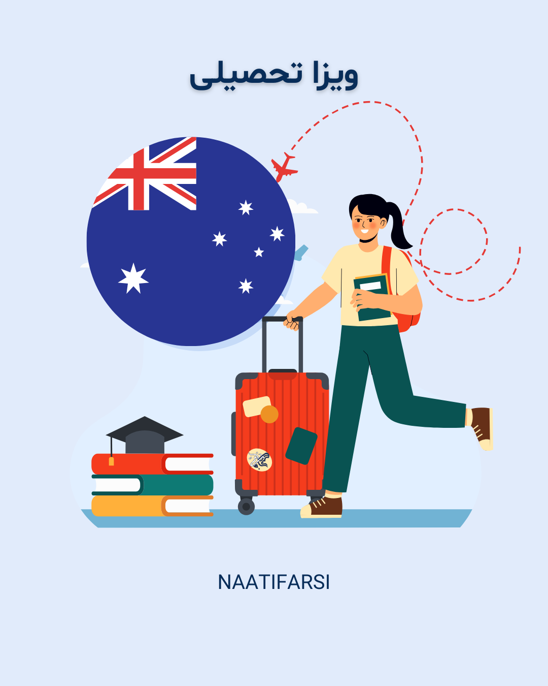 مجله مهاجرت 8 ویزا تحصیلی استرالیا