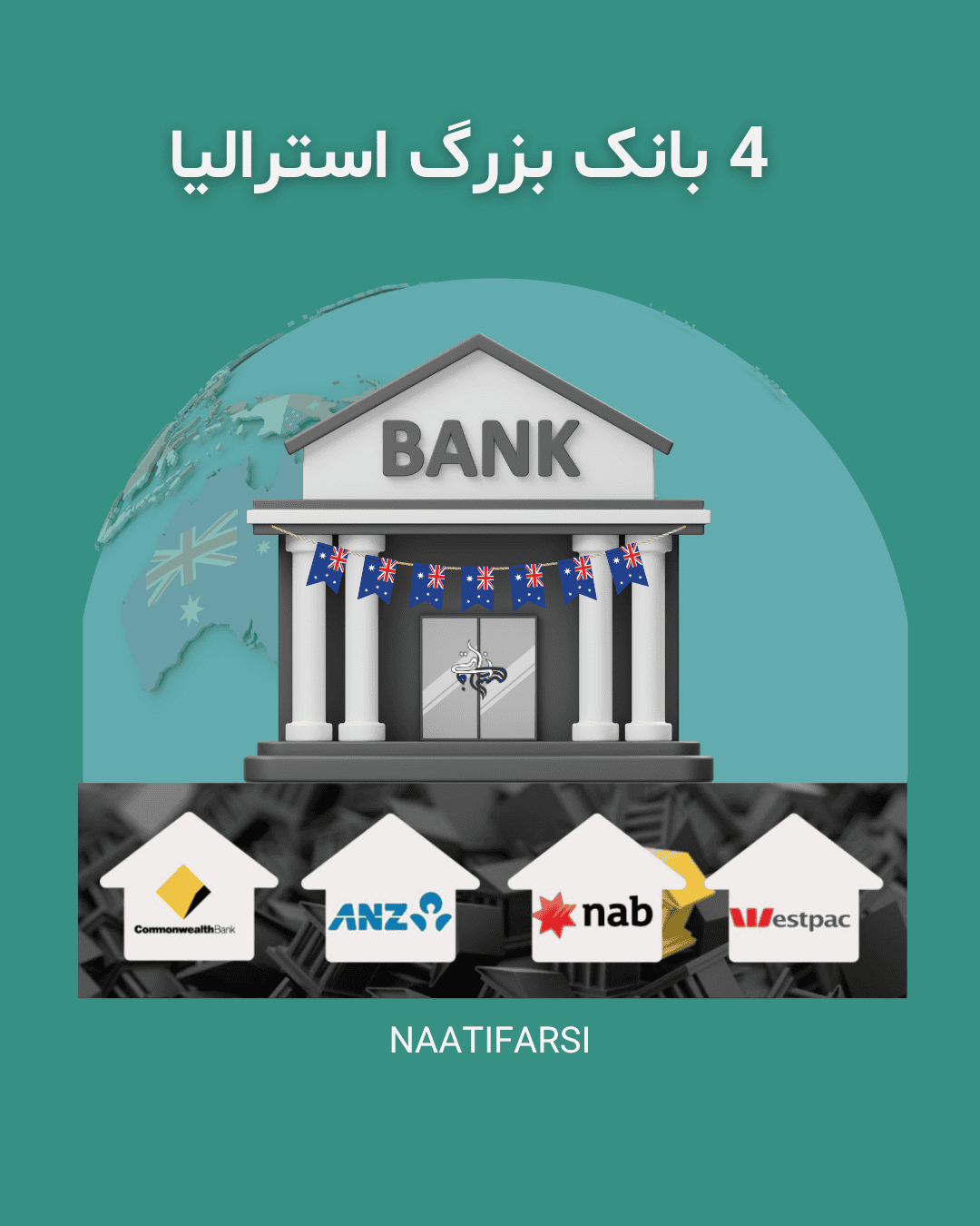 مجله مهاجرت 19 چهار بانک بزرگ استرالیا ANZ-NAB-WESTPAC-COMMONWEALTH